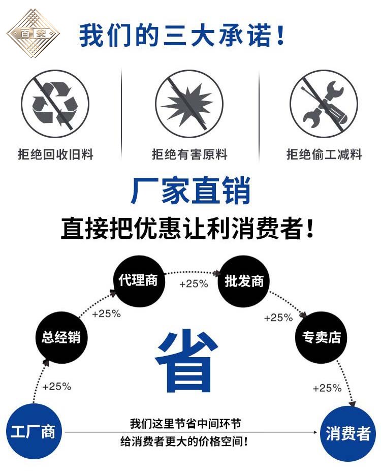 鋼筋網片